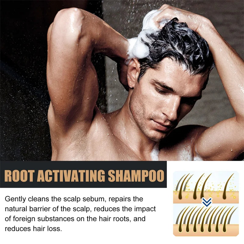 Hair Growth Shampoo For Men and Women